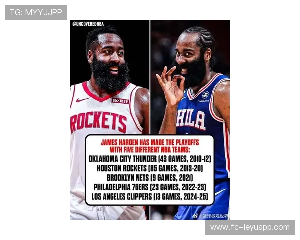 哈登能否再造辉煌?专家给出三大转型建议 哈登能否再造辉煌?专家给出三大转型建议